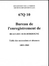 1893-1905
