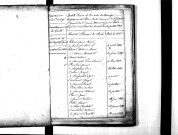 Tables décennales des mariages (1813-1822)