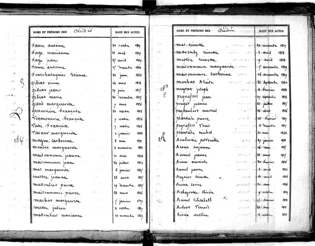 Tables décennales des décès (1833-1842)
