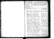 Tables décennales des mariages (1813-1822)