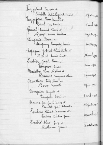 Tables décennales des mariages (1933-1942)