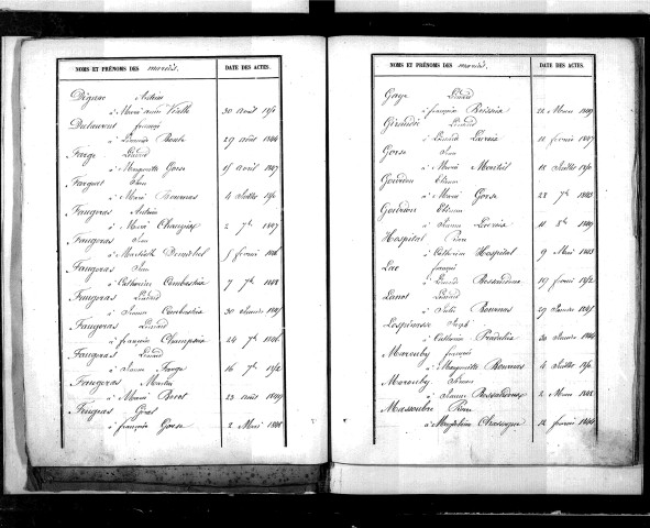 Tables décennales des mariages (1843-1852)