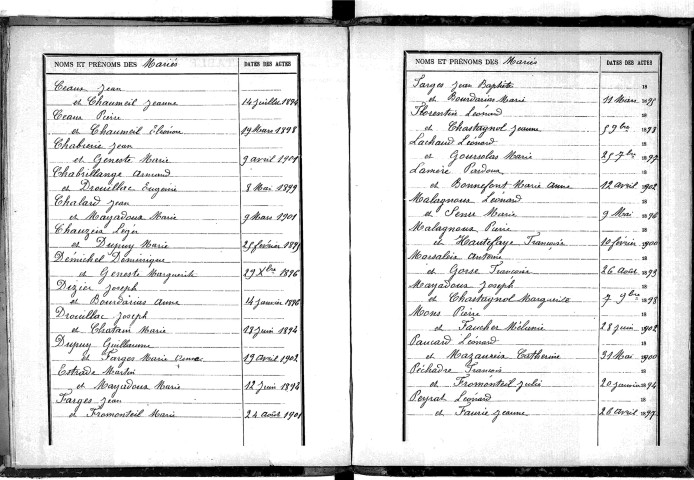 Tables décennales des mariages (1893-1902)
