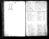 Tables décennales des naissances (1813-1822)