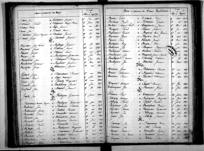 Tables décennales des mariages (1843-1852)