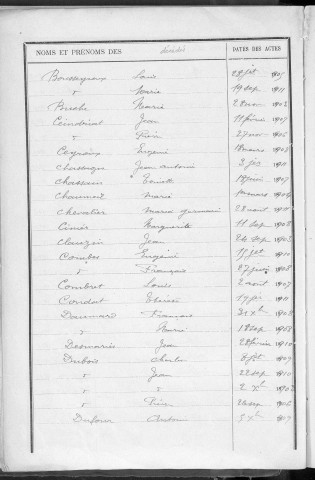 Tables décennales des décès (1903-1912)