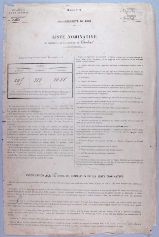 Population : listes nominatives (1891-1936), mouvements de population (1891-1896), listes des mariages, naissances, décès (1897-1905).
