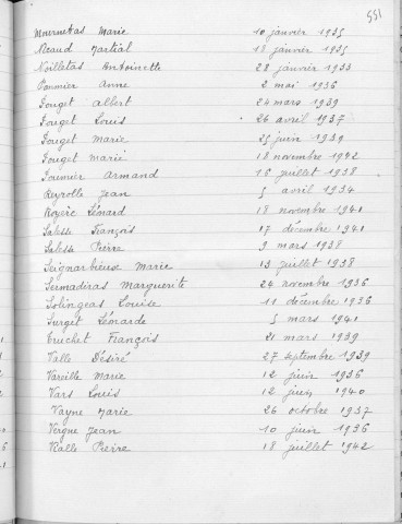 Tables décennales des décès (1933-1942)