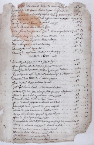 Répertoire chronologique : 1682-1751