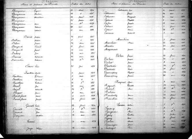Tables décennales des décès (1873-1882)