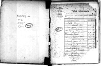 Tables décennales des mariages (1863-1872)