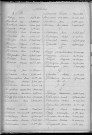 Tables décennales des décès (1903-1912)