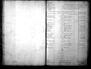 Tables décennales des mariages (1833-1842)