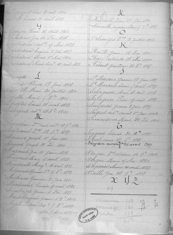 Tables décennales des décès (1893-1902)