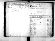 Tables décennales des décès (1833-1842)