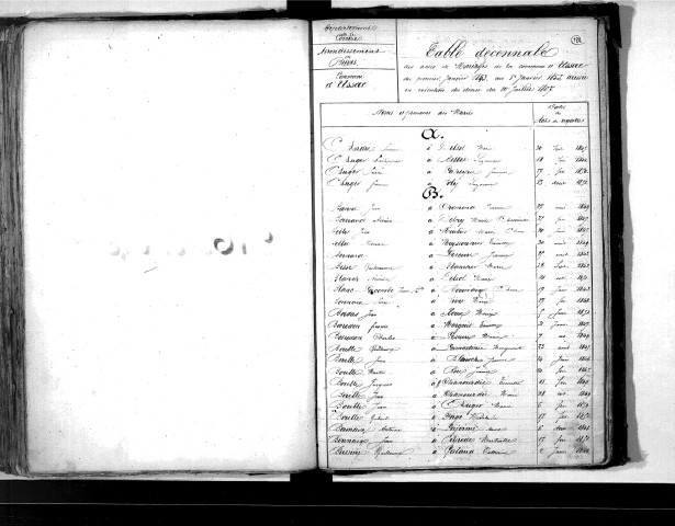 Tables décennales des mariages (1843-1852)