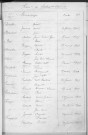 Tables décennales des mariages (1903-1912)