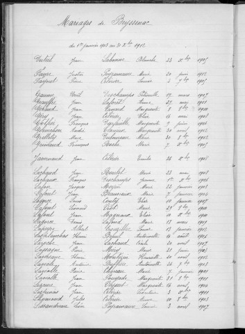 Tables décennales des mariages (1903-1912)