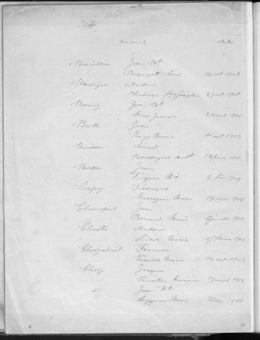 Tables décennales des mariages (1903-1912)