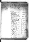 Tables décennales des mariages (1803-1812)