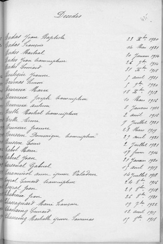 Tables décennales des décès (1913-1922)