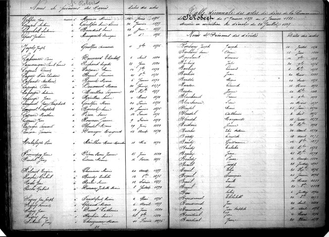 Tables décennales des décès (1873-1882)