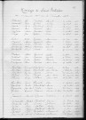 Tables décennales des mariages (1923-1932)