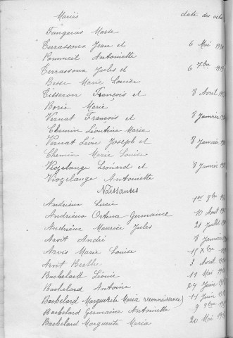 Tables décennales des naissances (1913-1922)