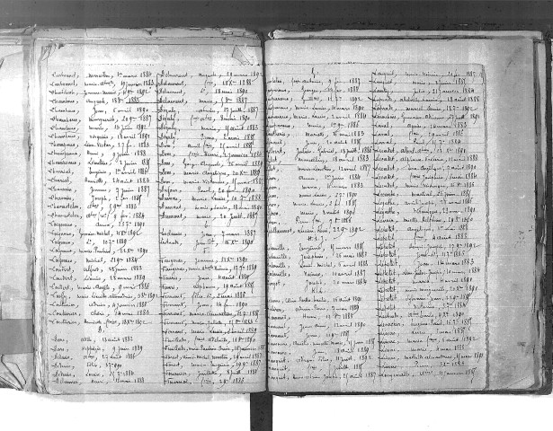 Tables décennales des naissances (1883-1892)