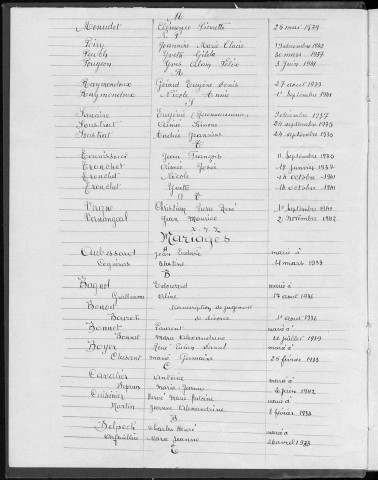 Tables décennales des naissances (1933-1942)