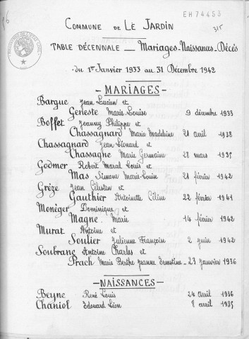 Tables décennales des mariages (1933-1942)