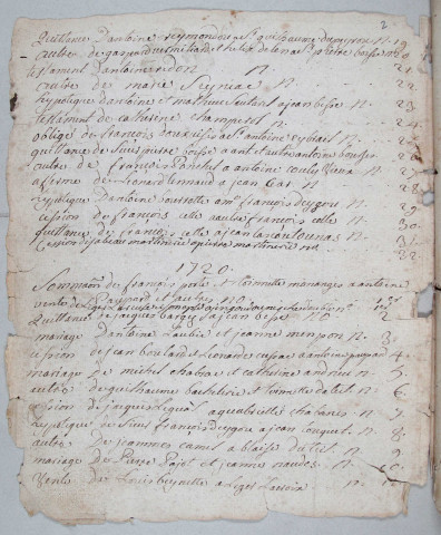 Répertoire chronologique (mai 1718-août 1754); table testaments (1718-1750)