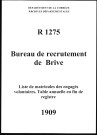 Classe 1913 : table alphabétique.