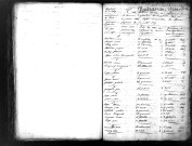 Tables décennales des naissances (1803-1812)