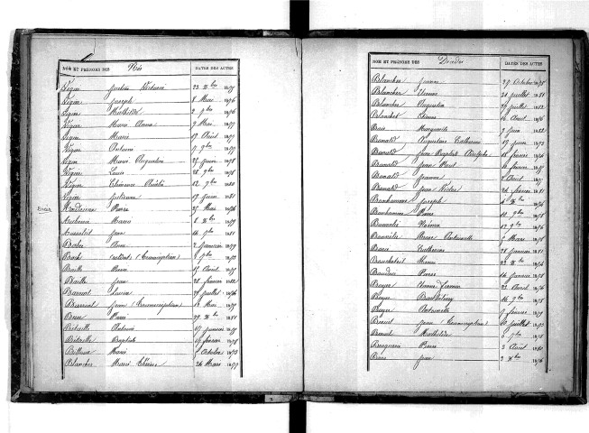 Tables décennales des décès (1873-1882)