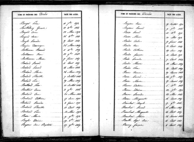 Tables décennales des décès (1843-1852)