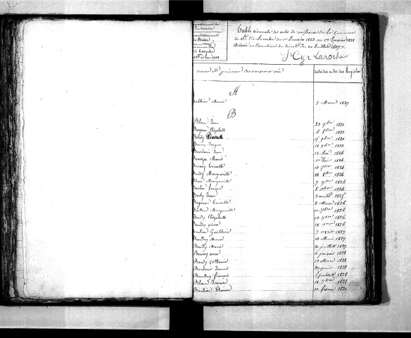 Tables décennales des naissances (1823-1832)