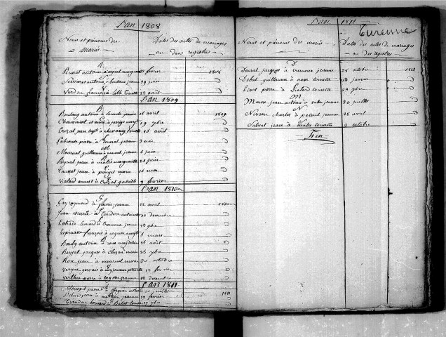 Tables décennales des mariages (1803-1812)