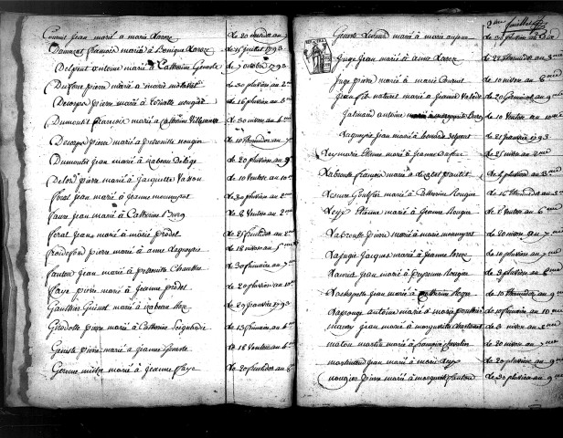 Tables décennales des décès (1792-1802)
