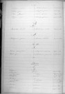 Tables décennales des décès (1843-1852)