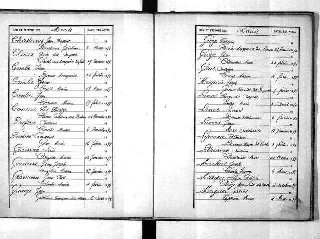 Tables décennales des mariages (1883-1892)