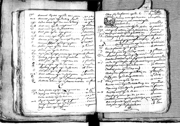 Tables décennales des décès (1792-1802)