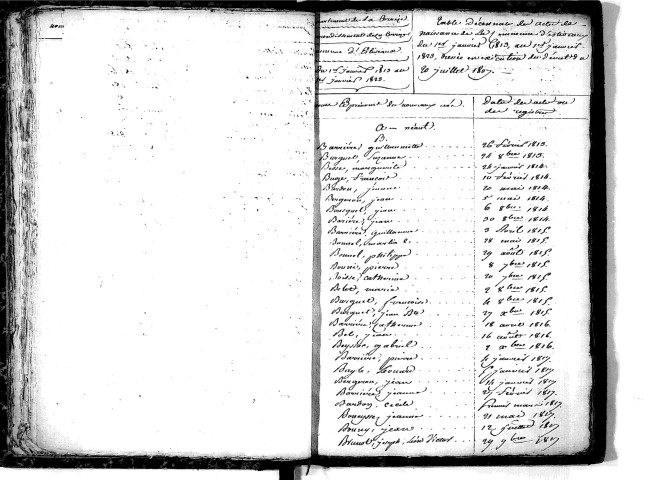 Tables décennales des naissances (1813-1822)