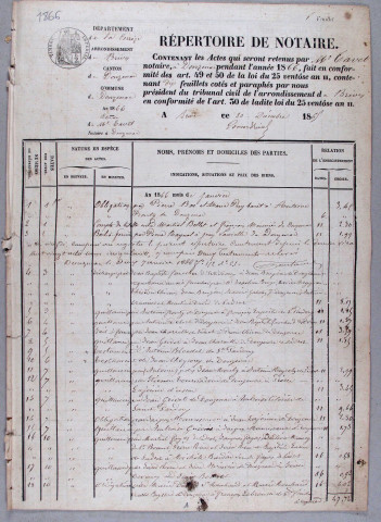 Répertoire chronologique : 1 janvier 1866-20 avril 1877