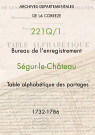Table des partages