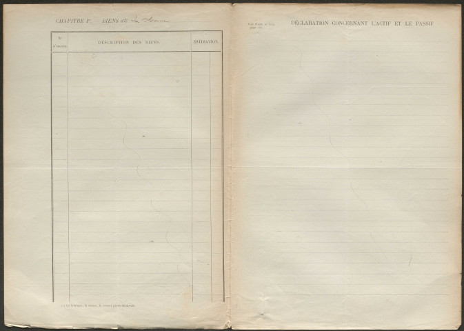 Servières-le-Château.