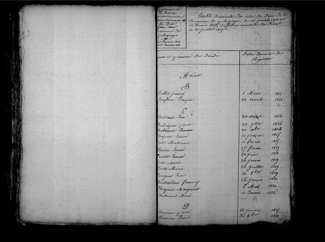 Tables décennales des mariages (1813-1822)