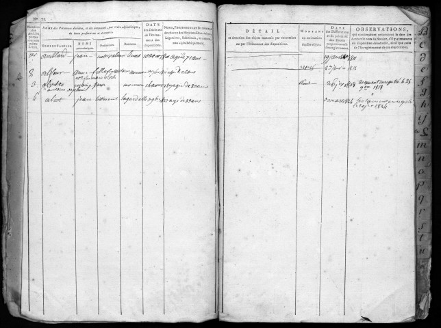 Commune de Saint-Julien-Maumont.