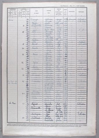 Saint-Julien-Maumont