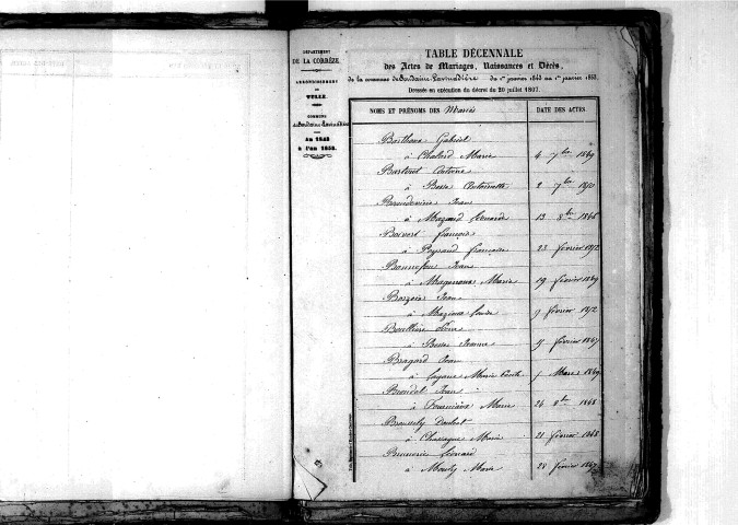 Tables décennales des mariages (1843-1852)